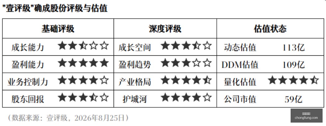 推荐,足球攻略周,巴甲赛事前,爱游戏体育,体育赛事,足球,篮球,网球,体育新闻,在线直播,运动分析,体育社区,体育资讯,体育视频