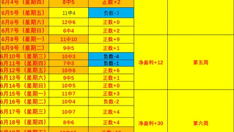 爱游戏体育，体育资讯， 113541