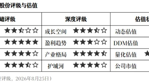 推荐 足球攻略周日022巴甲赛事前瞻：弗拉门戈博塔弗戈2026赛季避雷指南